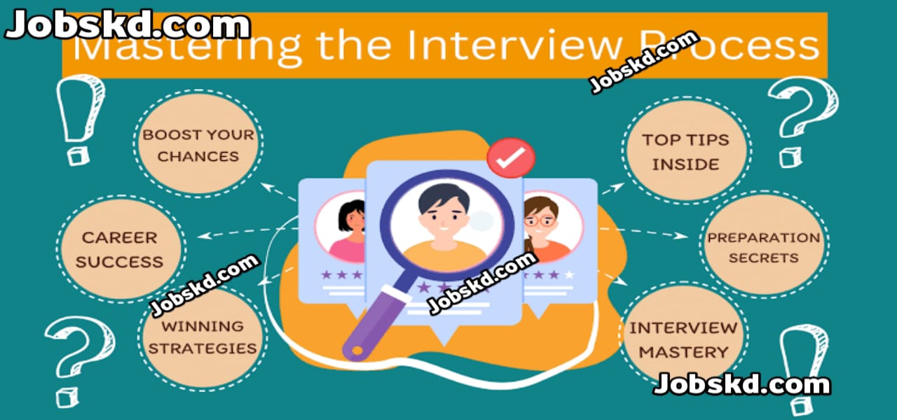 Prepare for Job Interviews