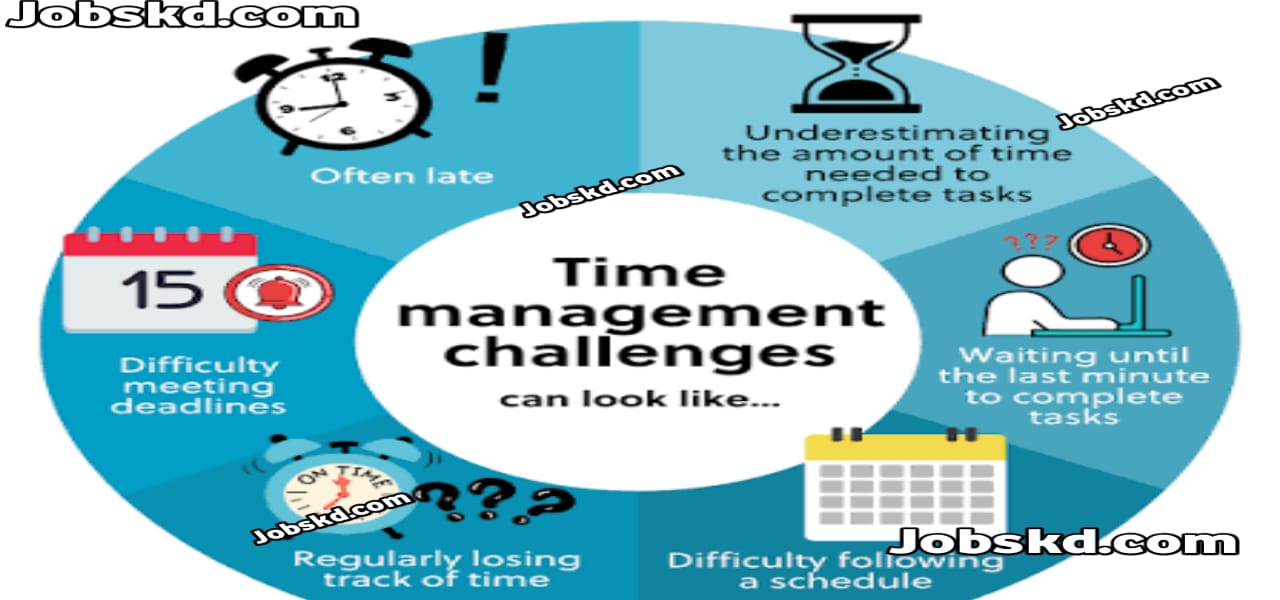 Time Management Tips for Students