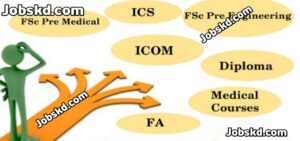 Career Options After Intermediate in Pakistan (Complete Guide 2026)