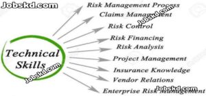 Career Options After Intermediate in Pakistan (Complete Guide 2026)