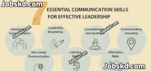 How to Improve Communication Skills for Jobs